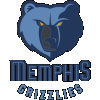 Memphis Grizzlies